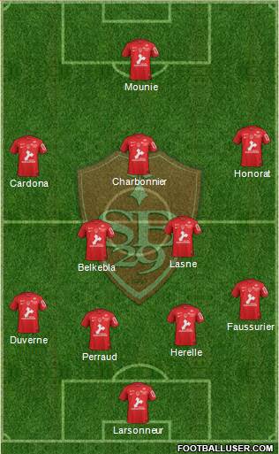 Stade Brestois 29 Formation 2020