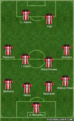 Southampton Formation 2020