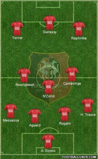 Stade Rennais Football Club Formation 2020