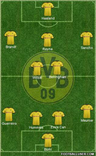 Borussia Dortmund Formation 2020