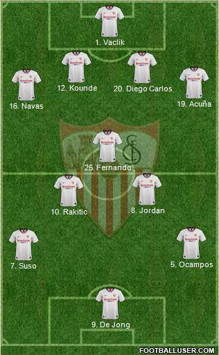 Sevilla F.C., S.A.D. Formation 2020