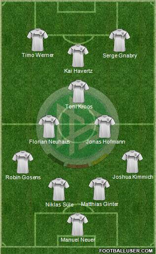 Germany 4-2-1-3 football formation