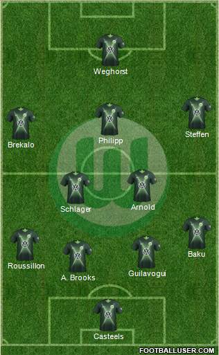 VfL Wolfsburg Formation 2020