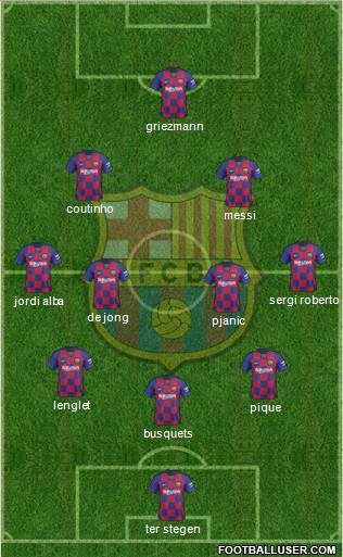 F.C. Barcelona Formation 2020
