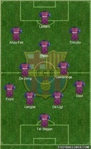 F.C. Barcelona Formation 2020