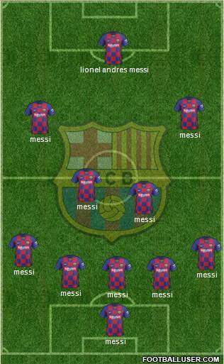 F.C. Barcelona Formation 2020