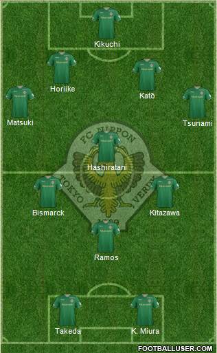 Tokyo Verdy Formation 2020