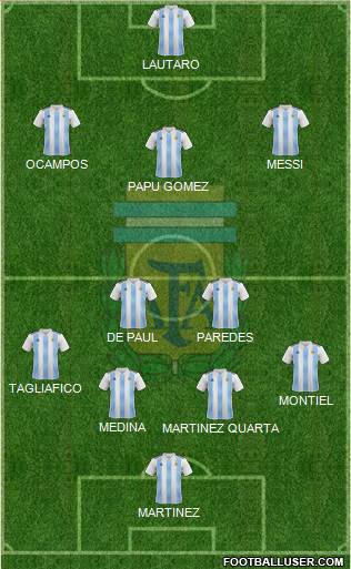 Argentina Formation 2020