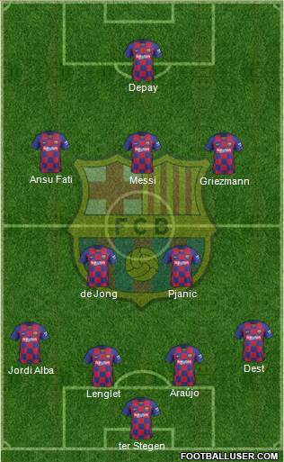 F.C. Barcelona Formation 2020