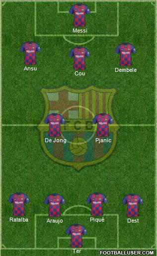 F.C. Barcelona Formation 2020