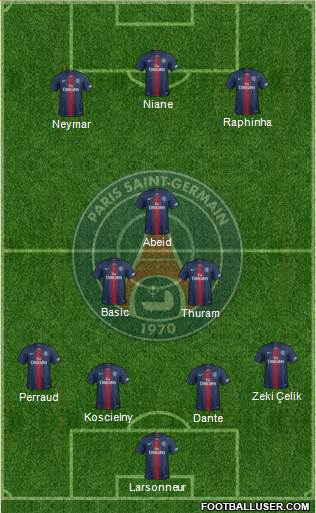 Paris Saint-Germain Formation 2020