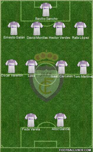 Real Jaén C.F. Formation 2020
