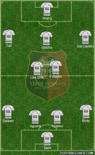 Stade Rennais Football Club Formation 2020