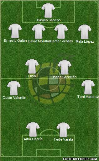 Spain Formation 2020