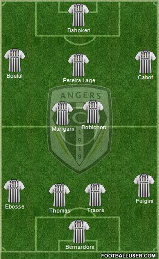 Angers SCO Formation 2020