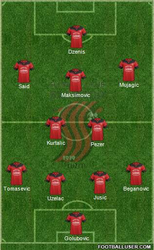 FK Sloboda Tuzla Formation 2020