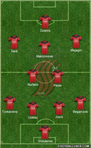 FK Sloboda Tuzla football formation