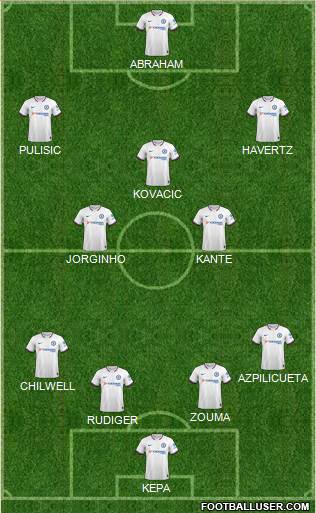 Chelsea Formation 2020