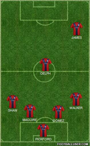 York City Formation 2020