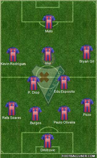 S.D. Eibar S.A.D. 3-5-1-1 football formation