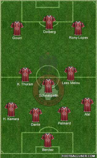 OGC Nice Côte d'Azur Formation 2020