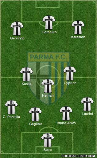 Parma football formation