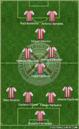 Paraguay Formation 2020