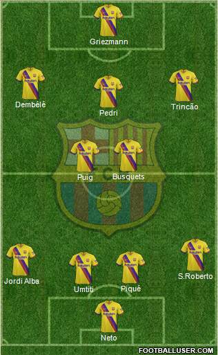 F.C. Barcelona Formation 2020
