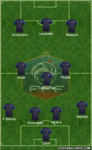 France Formation 2020