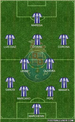 Futebol Clube do Porto - SAD Formation 2020