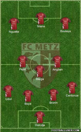 Football Club de Metz 4-1-2-3 football formation