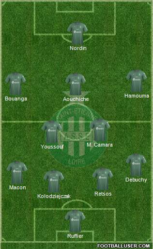 A.S. Saint-Etienne football formation