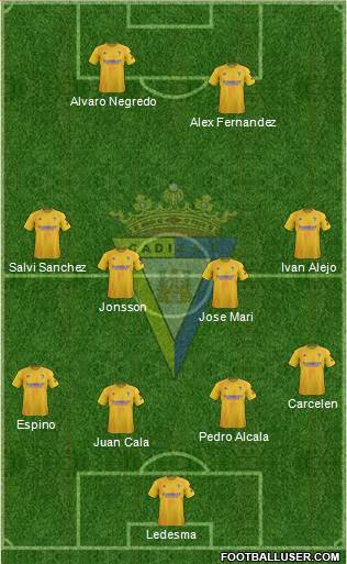 Cádiz C.F., S.A.D. football formation