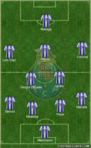 Futebol Clube do Porto - SAD Formation 2020