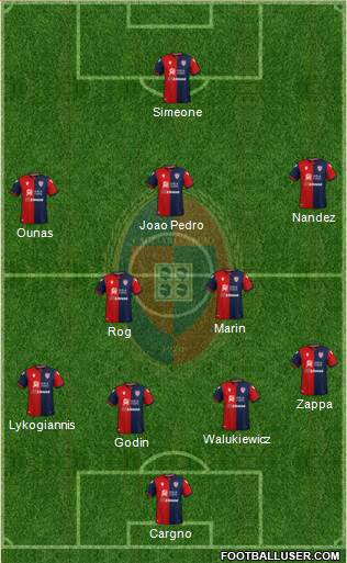Cagliari Formation 2020