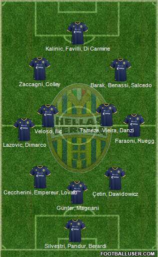 Hellas Verona Formation 2020