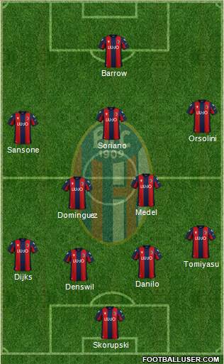 Bologna Formation 2020