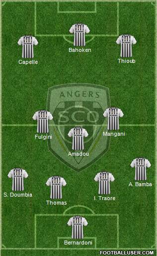 Angers SCO Formation 2020