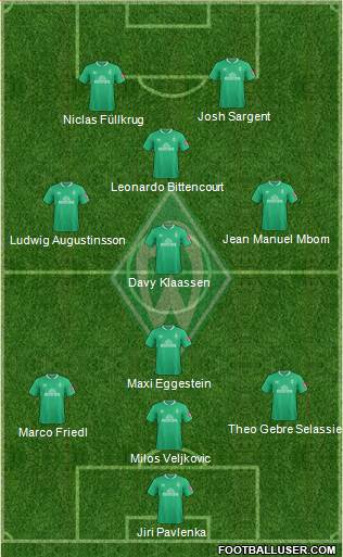 Werder Bremen Formation 2020