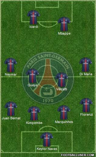 Paris Saint-Germain Formation 2020