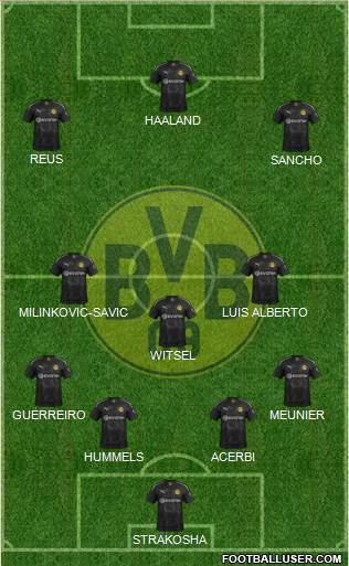 Borussia Dortmund Formation 2020