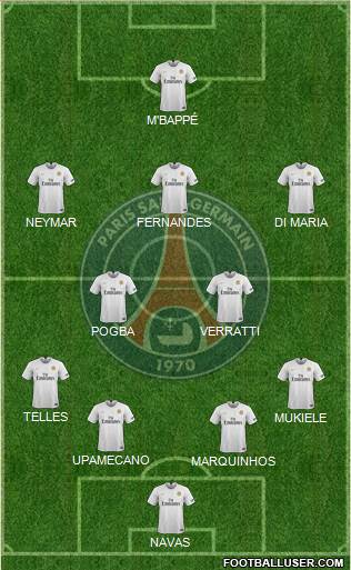 Paris Saint-Germain Formation 2020