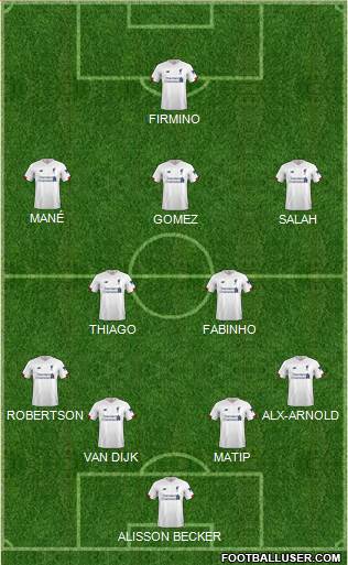 Liverpool Formation 2020