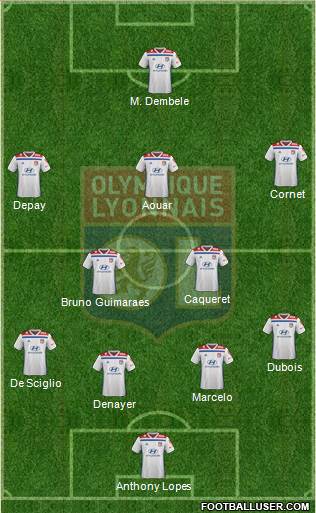 Olympique Lyonnais Formation 2020