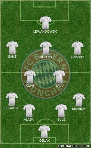 FC Bayern München Formation 2020