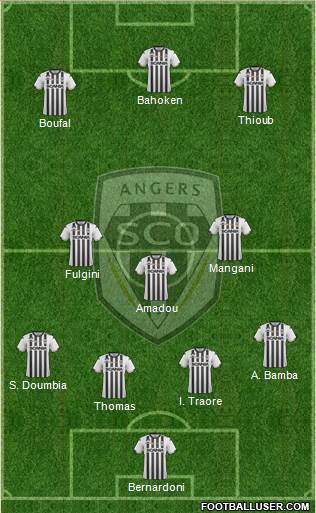 Angers SCO Formation 2020