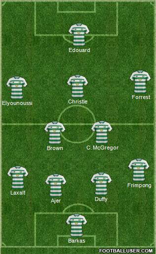 Celtic 3-4-3 football formation