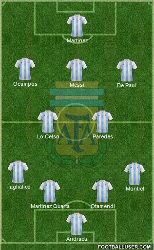 Argentina Formation 2020