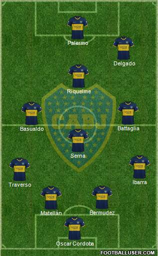 Boca Juniors Formation 2020