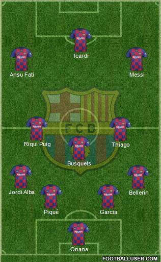 F.C. Barcelona Formation 2020